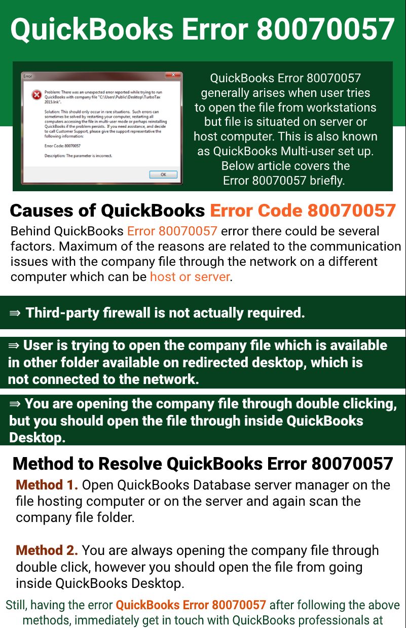 Causes and Methods to Fix QuickBooks Error Code 80070057 Infographic
