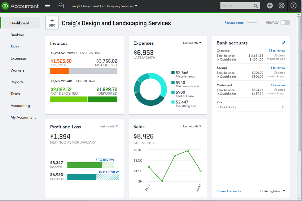 QuickBooks Online Dashboard