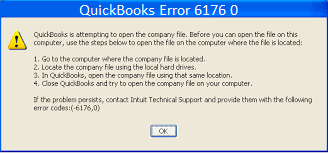 QuickBooks Error 6176, 0 message