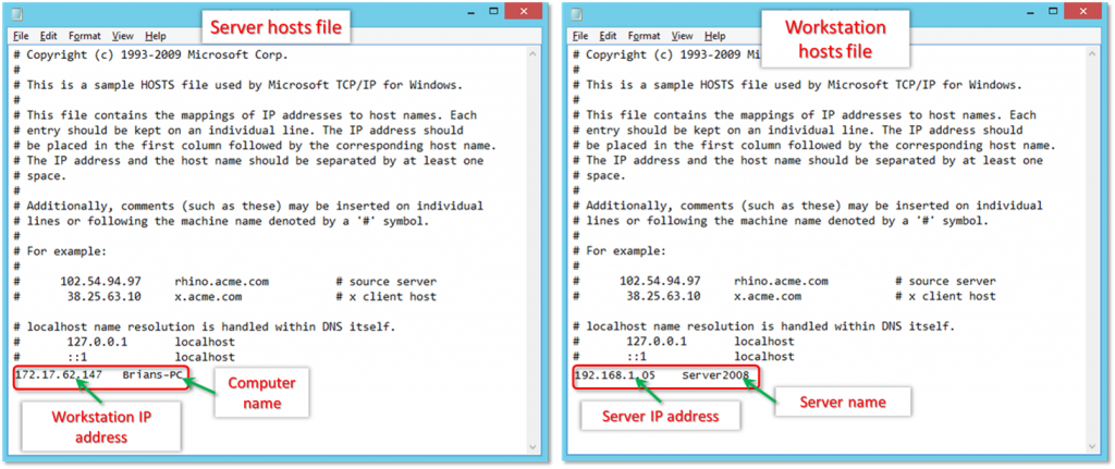 Edit Windows hosts file